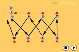 Pass and followPassingBasketball Drills Coaching