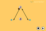 Move, Receive then PassPassingBasketball Drills Coaching