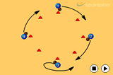 Round and ChangeDribblingBasketball Drills Coaching