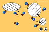 Musical IslandsGamesBasketball Drills Coaching