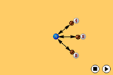 Fast Hands 1, 2, 3PassingBasketball Drills Coaching