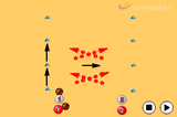 Floated PassPassingBasketball Drills Coaching