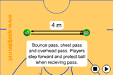 Simple passing and protect the ballPassingBasketball Drills Coaching