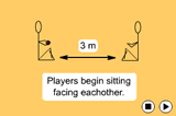 Sitting chest passPassingBasketball Drills Coaching