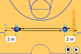 Wall pass relayPassingBasketball Drills Coaching