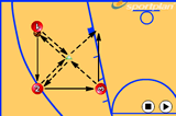 V Cut drill - 3 PlayersPassingBasketball Drills Coaching