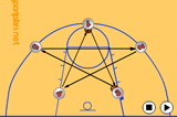 Star PassingPassingBasketball Drills Coaching
