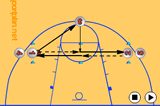 Pass and MovePassingBasketball Drills Coaching