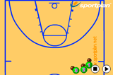 Spin Dribble and ShootShootingBasketball Drills Coaching