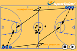 Full court shooting drillShootingBasketball Drills Coaching