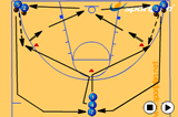 Y Shooting DrillShootingBasketball Drills Coaching