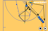Rebound, Outlet and SquaringFootwork and MovementBasketball Drills Coaching