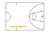 Half Basketball CourtExtrasBasketball Drills Coaching