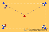 In and Out - V-CutPassingBasketball Drills Coaching