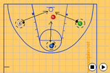 Shooting competitionShootingBasketball Drills Coaching