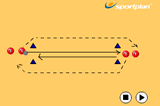 Pass and follow the ballPassingBasketball Drills Coaching
