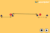 Pass and go!PassingBasketball Drills Coaching