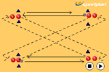 Pass and run diaginally acrossPassingBasketball Drills Coaching