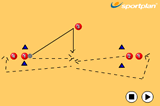 PassingPassingBasketball Drills Coaching