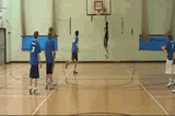 Lay up DrillShootingBasketball Drills Coaching