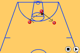 Teaching the screenPassingBasketball Drills Coaching