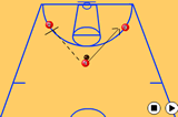 Off the ball screenPassingBasketball Drills Coaching