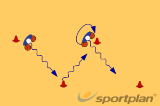 Two Ball dribble and SwitchAdvanced Ball HandlingBasketball Drills Coaching