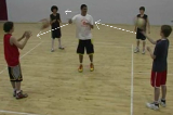 Star Passing drillPassingBasketball Drills Coaching