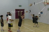 Rebound Outlet DrillReboundBasketball Drills Coaching