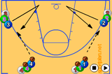 V Cut DrillShootingBasketball Drills Coaching