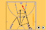 Two Pass Lay up DrillShootingBasketball Drills Coaching
