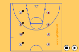 Dean Smith DrillShootingBasketball Drills Coaching