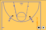 Team Shooting DrillShootingBasketball Drills Coaching