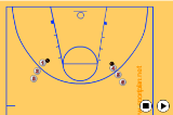 Shooting - First to 21ShootingBasketball Drills Coaching