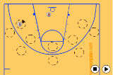 Twos and Threes Shooting DrillShootingBasketball Drills Coaching
