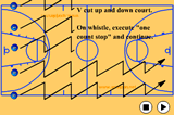 Phantom Fundamental Drill (ii)Footwork and MovementBasketball Drills Coaching