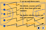 Phantom Fundamentals Drill (iii)Footwork and MovementBasketball Drills Coaching