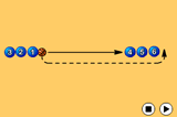 Pass and Follow DrillPassingBasketball Drills Coaching