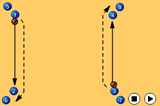 Four Corner Passing DrillPassingBasketball Drills Coaching