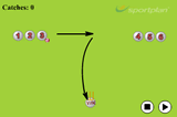 Two handed pick up and throw for 8-10 players minimumGround fielding and throwingCricket Drills Coaching