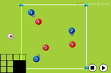 BreakawayDribblingSoccer Drills Coaching