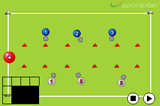 Rats and RabbitsDribblingSoccer Drills Coaching