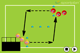 Run and PassCrossing and FinishingSoccer Drills Coaching