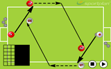 Attacking the Crossed BallCrossing and FinishingSoccer Drills Coaching