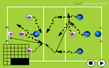Power Shot 1ShootingFootball Drills Coaching