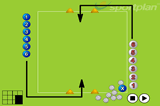 Bedknobs & Broomsticks1 v 1 skillsFootball Drills Coaching