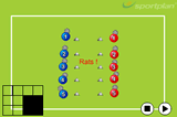 Rats and RabbitsDribblingSoccer Drills Coaching