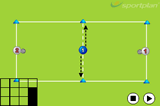 Stealth DribbleDribblingSoccer Drills Coaching