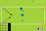 Shooting Under PressureShootingFootball Drills Coaching
