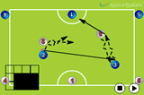 Short PlayPossessionSoccer Drills Coaching
